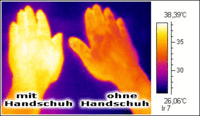 Infrarot-Stoff-Handschuhe - zum Schlafen, fürs Büro - offene Fingerspitzen lang